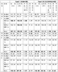 Figure BDA0002404547060000161