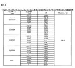 Figure 0007156287000027