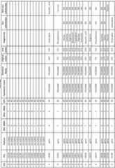 Figure imgf000336_0001