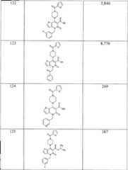 Figure S2006800088872D01091