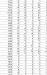 Figure JPOXMLDOC01-appb-I000021