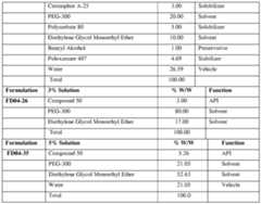 Figure imgf000192_0001