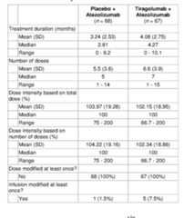 Figure imgf000123_0002