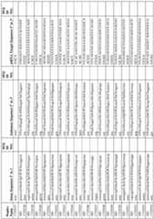 Figure imgf000273_0001