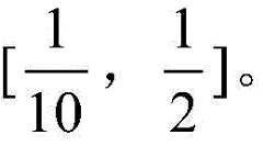 Figure FDA0002294078920000021