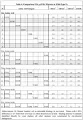 Figure imgf000038_0001