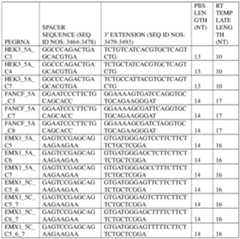 Figure imgf000691_0002