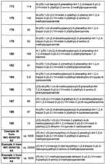 Figure imgf000182_0001