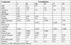 Figure imgf000048_0001