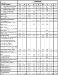 Figure imgf000023_0001