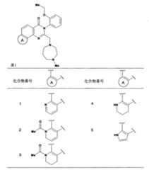 Figure JPOXMLDOC01-appb-T000018