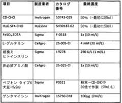 Figure 2022023208000014