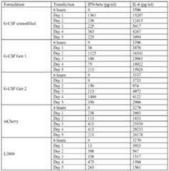 Figure imgf000997_0001