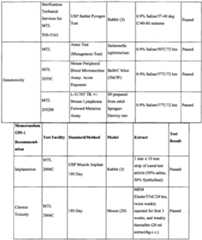 Figure imgf000031_0001