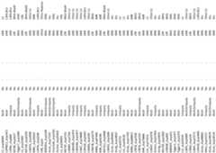 Figure imgf000168_0001