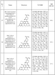 Figure imgf000221_0001