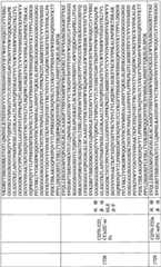 Figure BPA0000256061330004121