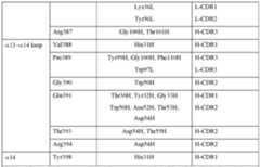 Figure imgf000296_0001