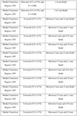 Figure imgf000093_0001