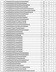 Figure 112015012845011-pct00019