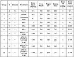 Figure imgf000326_0001