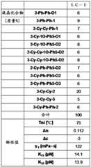 Figure BDA0002501168090000791