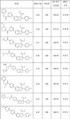 Figure BDA00002386290702861