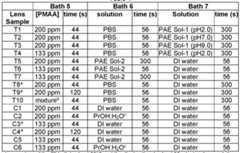 Figure imgf000094_0001