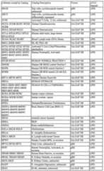 Figure imgf000337_0001