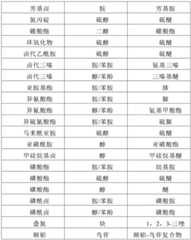 Figure BDA0002415445280000131