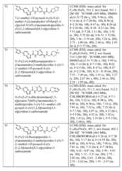 Figure imgf000134_0001