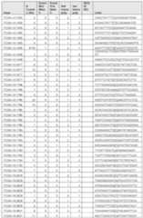 Figure imgf000848_0001