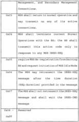 Figure imgf000020_0001