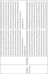 Figure imgf000148_0001