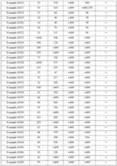 Figure imgf000832_0001