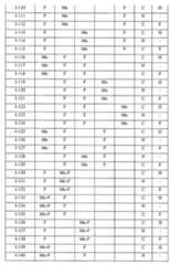 Figure 2024515119000026