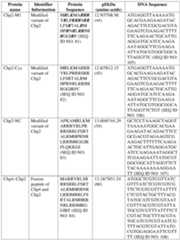 Figure imgf000052_0001