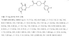 Figure 112016118844681-pct00288