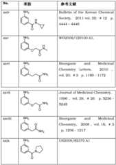 Figure BDA0001559904330000621