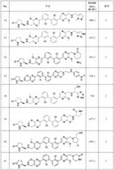 Figure 112022096272341-pat00084