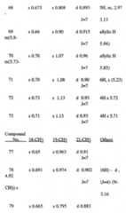 Figure imgf000274_0001