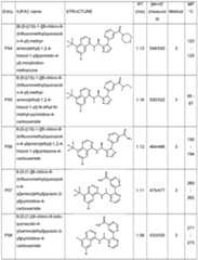 Figure imgf000139_0001