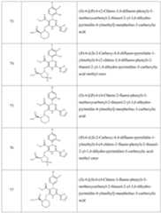 Figure imgf000037_0001