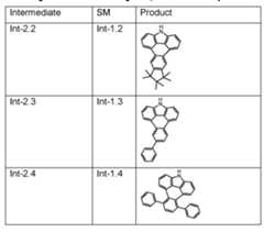 Figure imgf000096_0003