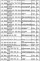 Figure imgf000205_0001