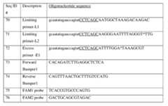 Figure imgf000043_0001