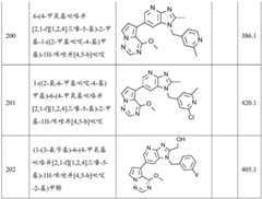 Figure BDA0001924784650002001