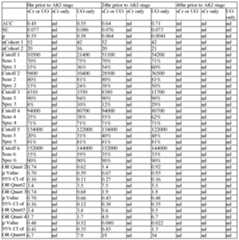 Figure imgf000090_0002