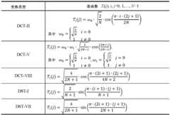 Figure BDA0003158737560000151