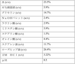 Figure 0007290912000076